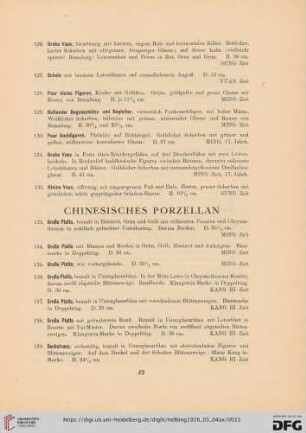 Chinesisches Porzellan (Nr. 133-162)