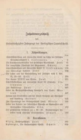 702-704 Inhaltsverzeichnis