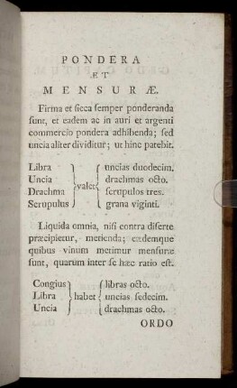 Pondera Et Mensuræ.