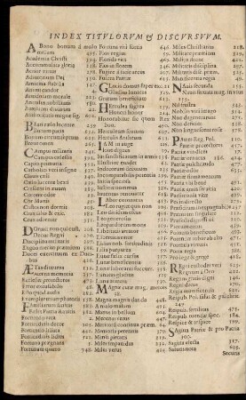 Index Titvlorvm [et] Discvrsvvm.