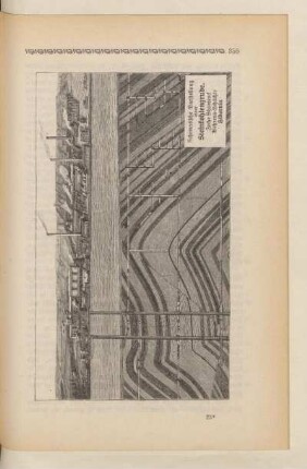 Schematische Darstellung einer Steinkohlengrube