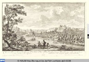 Prospect der Chur Sächsischen Festung Sonnenstein