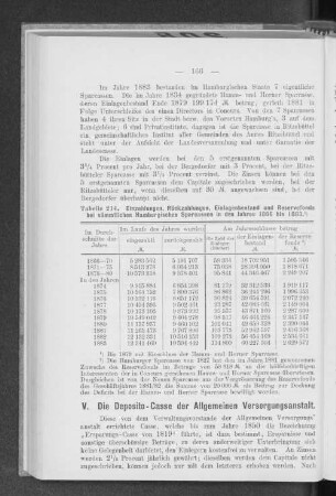 V. Die Deposito-Casse der allgemeinen Versorgungsanstalt.