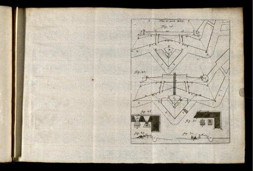 Tab. IV. Arch. Milit.