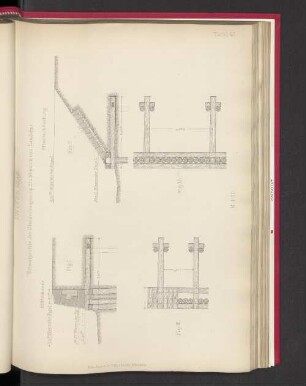 Tafel 43 Untere Isar.