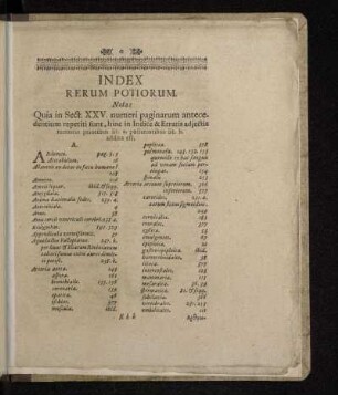 Index Rerum Potiorum.