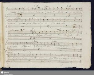 [Recitativo:] Signor Maestro