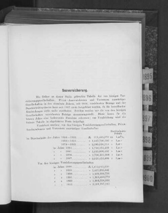 Seeversicherung.