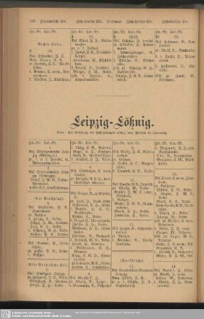 Leipzig-Lößnig
