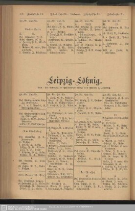 Leipzig-Lößnig