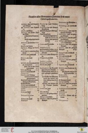 Register aller fürnemmen Puncten / son in dieser Histir begriffen werden