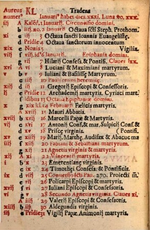 Breuiarium Secvndvm Vsvm Almae Et, Metropolitanae Ecclesiae Strigonien., 1