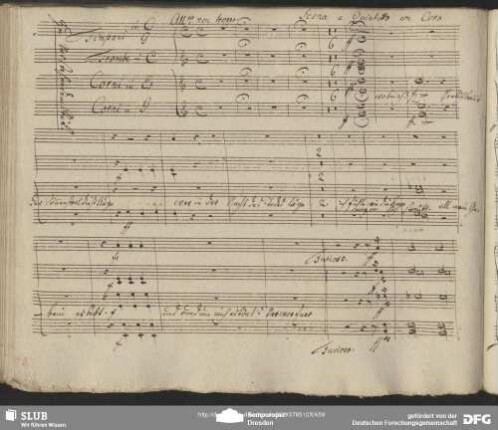 Scena e Quintetto con Coro (timp, tr, cor)