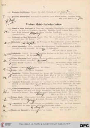 Profane Goldschmiedearbeiten (Nr. 1038-1229)