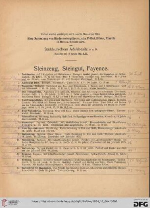 Steinzeug, Steingut, Fayence (Nr. 1-27)