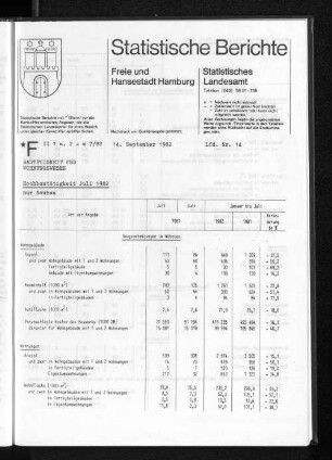 Hochbautätigkeit Juli 1982 : Lfd. Nr. 14