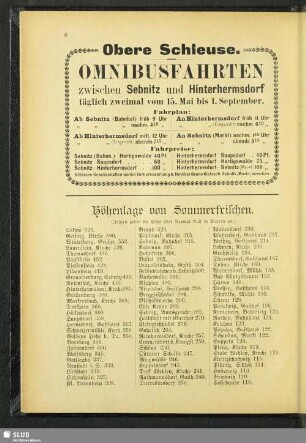 Höhenlage von Sommerfrischen