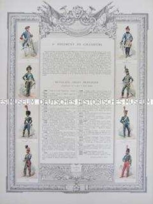 Uniformdarstellung, Rüstungen und Uniformen von Soldaten des 6. Jäger-Regiments zu Pferde und Zeittafel von Schlachten und Belagerungen mit Beteiligung dieses Regiments bzw. seiner Vorläufer, Frankreich, 1689-1870.