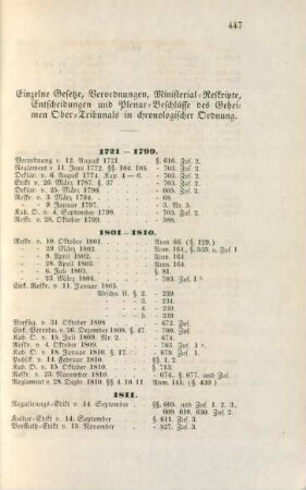 Einzelne Gesetze, Verordnungen, Ministerial-Reskripte, Entscheidungen und Plenar-Beschlüsse des Geheimen Ober-Tribunals in chronologischer Ordnung.