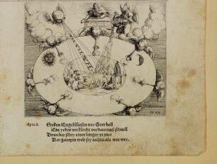 Das Erscheinen der sieben Posaunenengel