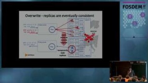 Geographically distributed Swift clusters