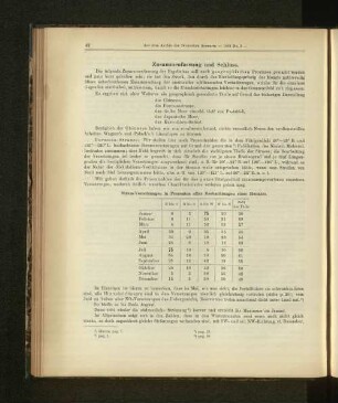 Zusammenfassung und Schluss.