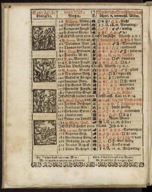 Martius, Mertzen.