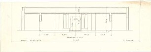 Pfann, Paul; München - Theresienhöhe; Ausstellung München 1908 - Wand (Schnitt)