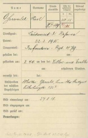 Osswald, Karl