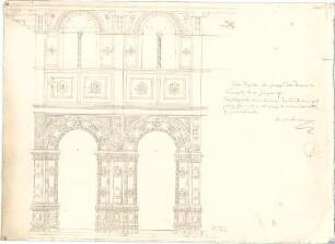 Zocher, Ernst; Florenz (Italien); "Casa Bigallo" - Ansicht