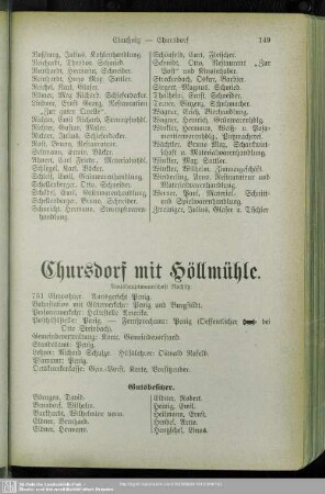 Chursdorf mit Höllmühle