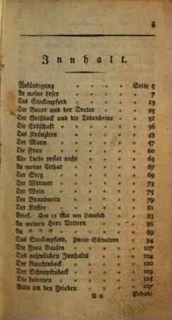 Grübels Gedichte in Nürnberger Mundart, 1