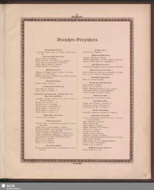 Branchen-Verzeichnis