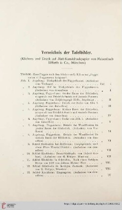 Verzeichnis der Tafelbilder