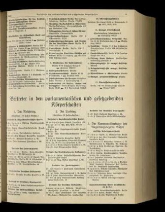 Vertreter in den parlamentarischen und gesetzgebenden Körperschaften