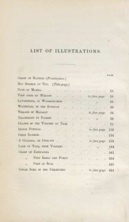 List of illustrations