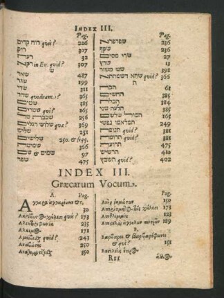 Index III. Graecarum Vocum