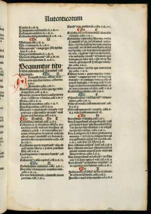 82r-83v, Sequuntur tituli libri autenticorum seu novem collationum.