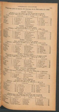 Hipódromo Argentino - Programa para la reunión del domingo 28 de Noviembre de 1909