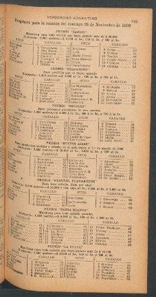 Hipódromo Argentino - Programa para la reunión del domingo 28 de Noviembre de 1909
