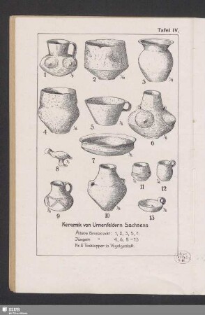 Tafel IV. Keramik von Urnenfeldern Sachsens