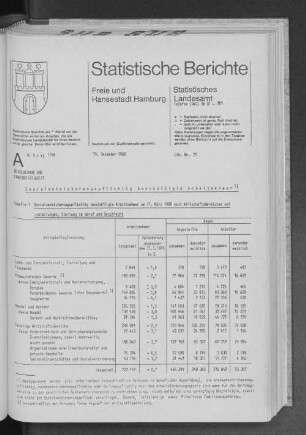 Sozialversicherungspflichtig beschäftigte Arbeitnehmer : Lfd. Nr. 21