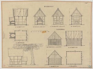 Marienfeld bei Harsewinkel (Kreis Warendorf): Hof Meier Osthoff. Backhaus (Grundriss, Ansichten, Schnitte)