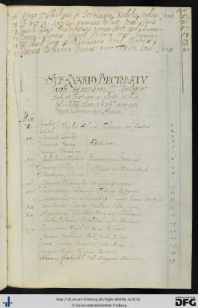 [fol. 104] Rektorat Jakob Hacker 1616
