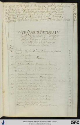 [fol. 104] Rektorat Jakob Hacker 1616