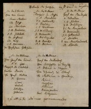 Portraits der Gelehrten bey [...] Haid in Augsburg