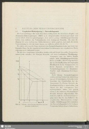 4 Deutung Der Versuchsergebnisse