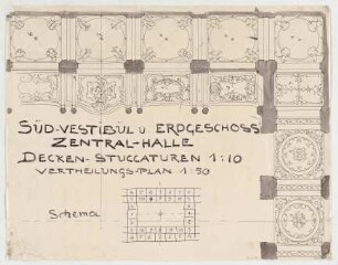Thiersch, Friedrich von; München; Justizpalast - Decken in der Zentralhalle EG - Südvestibül (Verteilungsplan, Teilansichten)