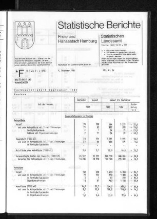 Hochbautätigkeit September 1985 : Lfd. Nr. 14