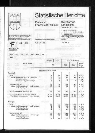Hochbautätigkeit September 1985 : Lfd. Nr. 14